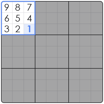 sudoku tips for dummies